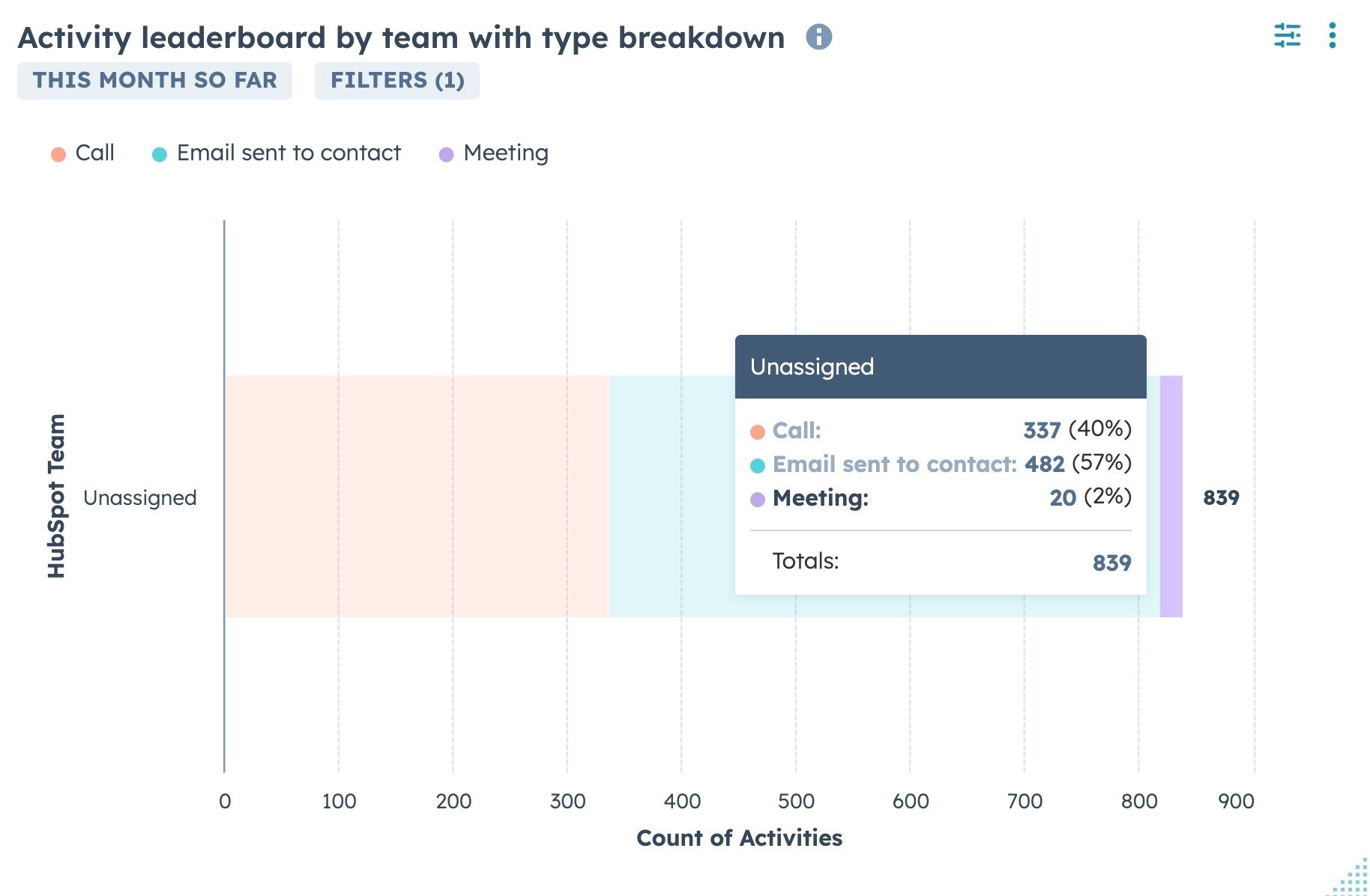 Image 5-14-25 at 9.51 AM